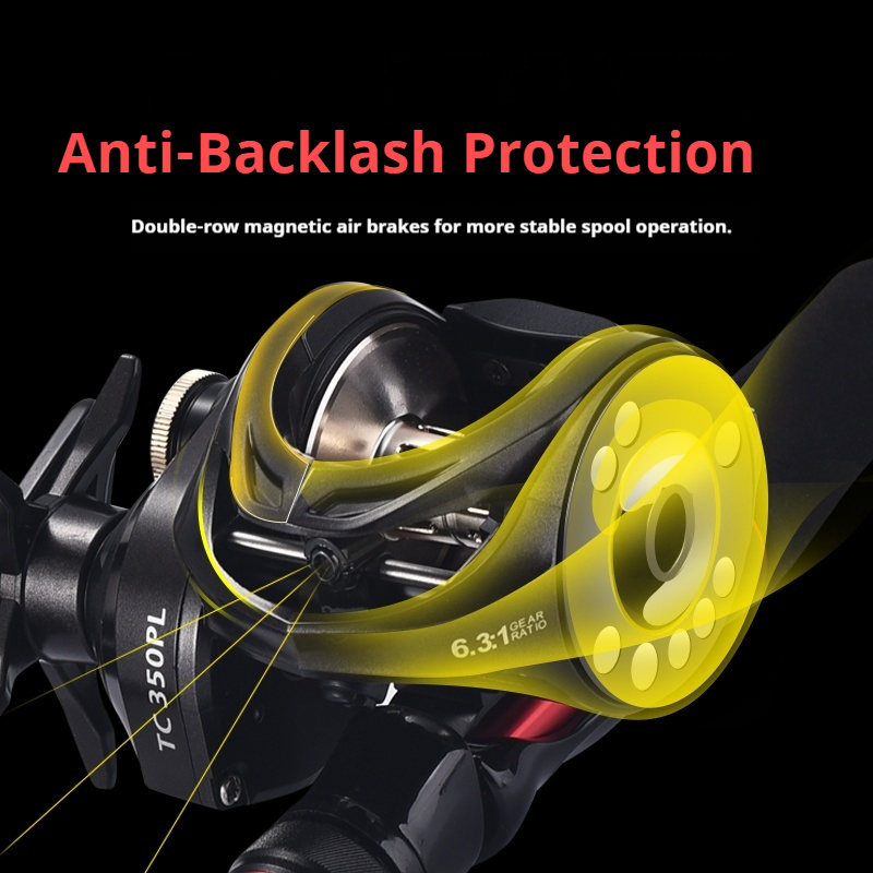 Lizard Sea Fishing Baitcasting - Surf Reel review and price