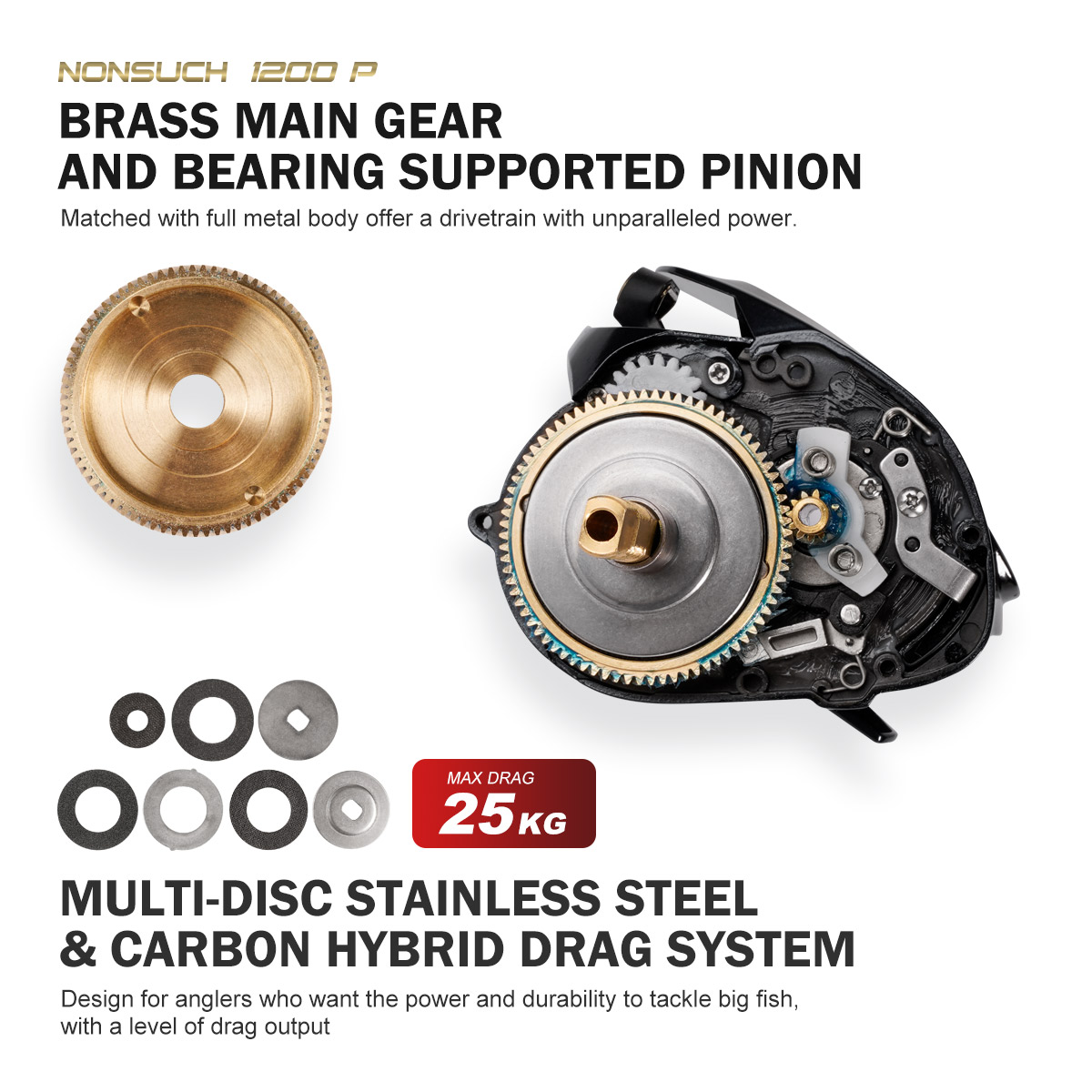 Noeby Inshore Baitcasting Fish - Surf Reel review and price